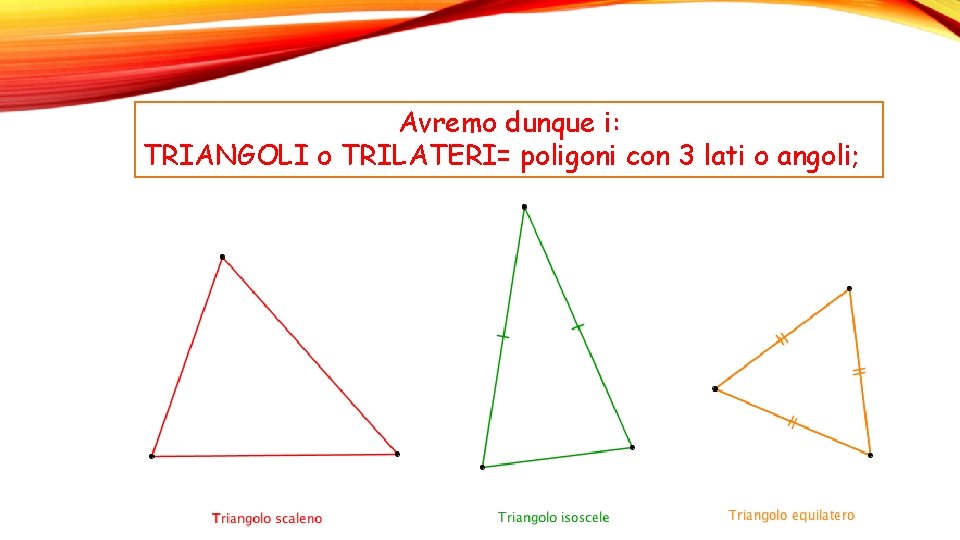 Avremo dunque i: TRIANGOLI o TRILATERI= poligoni con 3 lati o angoli; 