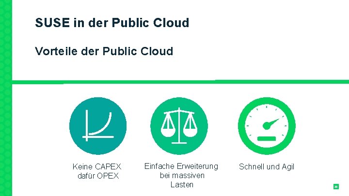 SUSE in der Public Cloud Vorteile der Public Cloud Keine CAPEX dafür OPEX Einfache