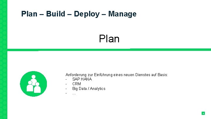 Plan – Build – Deploy – Manage Plan Anforderung zur Einführung eines neuen Dienstes