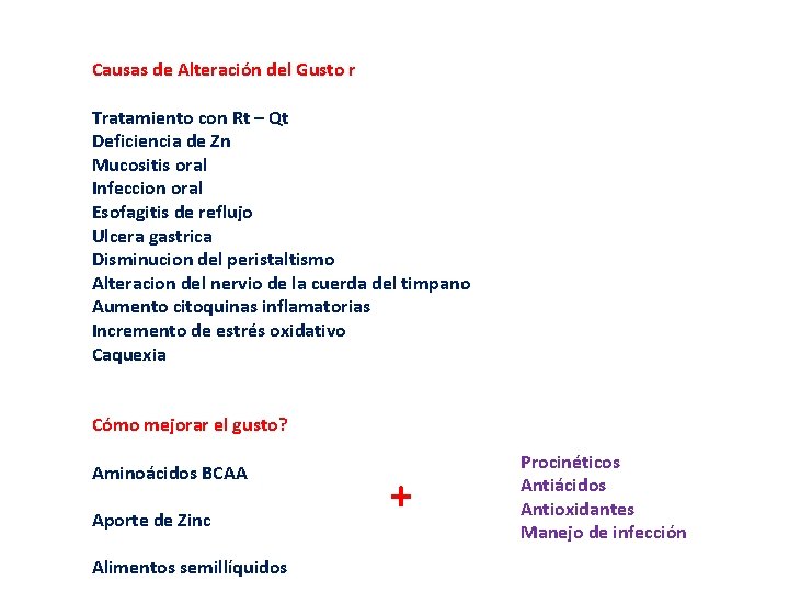 Causas de Alteración del Gusto r Tratamiento con Rt – Qt Deficiencia de Zn