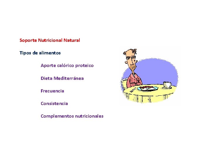 Soporte Nutricional Natural Tipos de alimentos Aporte calórico proteico Dieta Mediterránea Frecuencia Consistencia Complementos