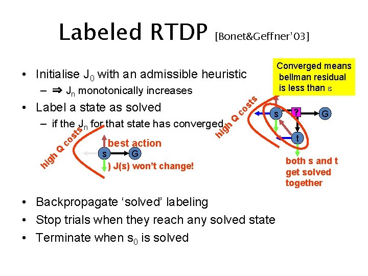 Labeled RTDP [Bonet&Geffner’ 03] Converged means bellman residual is less than e • Initialise