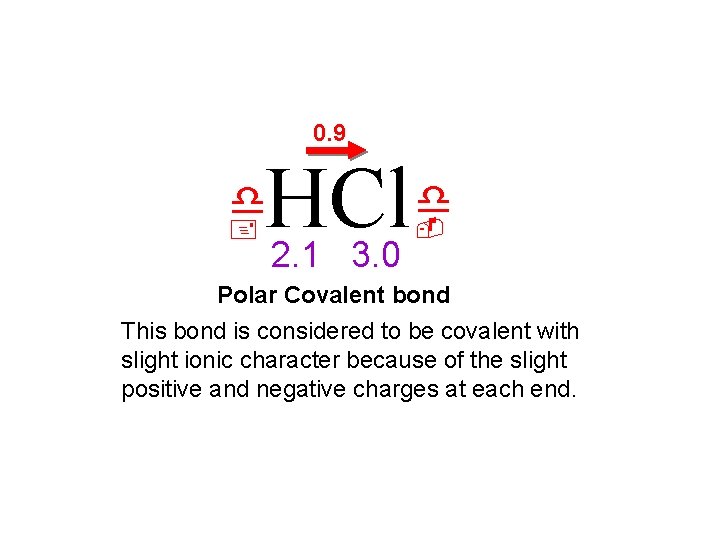0. 9 d HCl 2. 1 3. 0 d + - Polar Covalent bond 0. 9 d HCl 2. 1 3. 0 d + - Polar Covalent bond