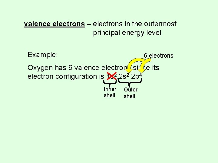 valence electrons – electrons in the outermost principal energy level Example: 6 electrons Oxygen valence electrons – electrons in the outermost principal energy level Example: 6 electrons Oxygen