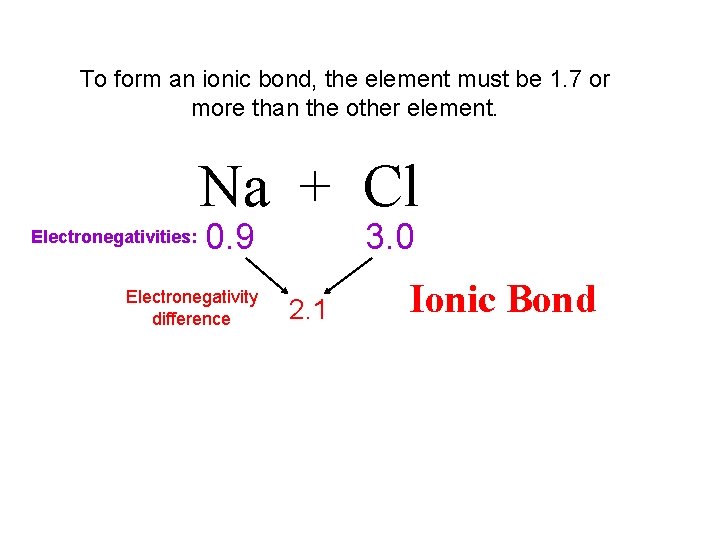 To form an ionic bond, the element must be 1. 7 or more than To form an ionic bond, the element must be 1. 7 or more than