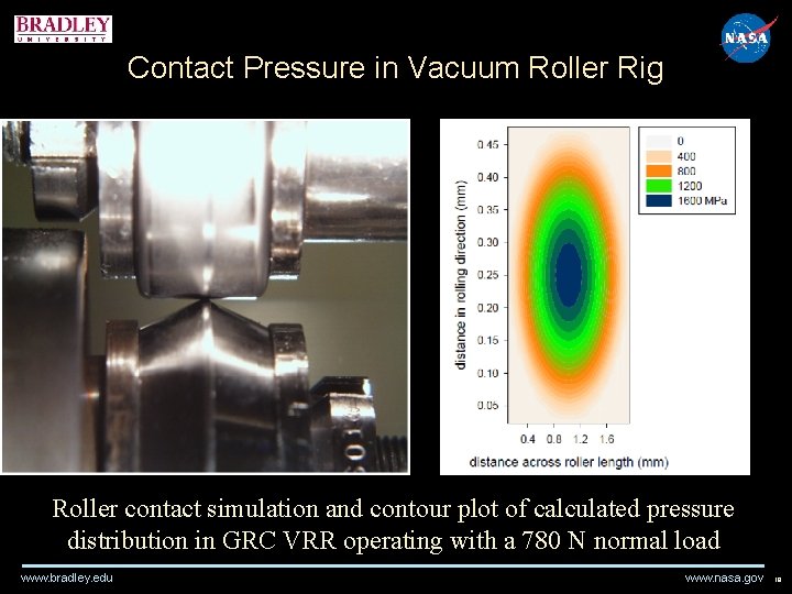 Contact Pressure in Vacuum Roller Rig Roller contact simulation and contour plot of calculated Contact Pressure in Vacuum Roller Rig Roller contact simulation and contour plot of calculated