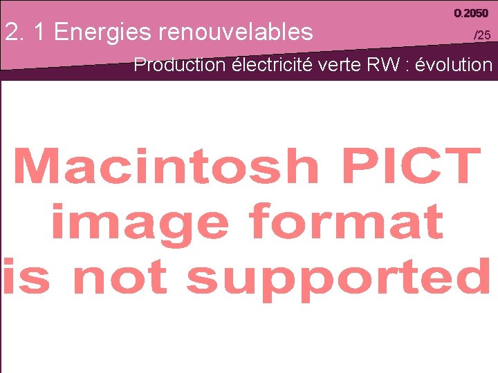 2. 1 Energies renouvelables /25 Production électricité verte RW : évolution 