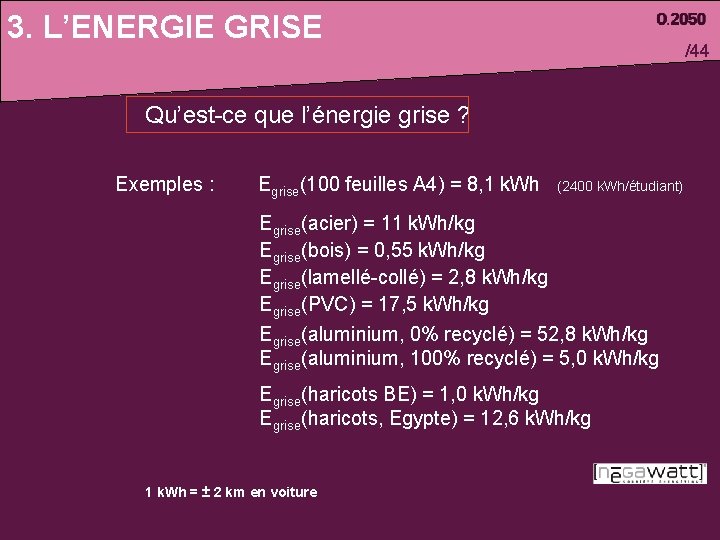 3. L’ENERGIE GRISE /44 Qu’est-ce que l’énergie grise ? Exemples : Egrise(100 feuilles A
