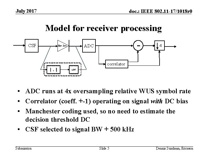 July 2017 doc. : IEEE 802. 11 -17/1018 r 0 Model for receiver processing