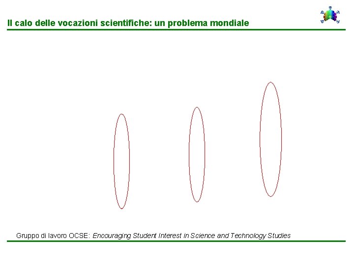 Il calo delle vocazioni scientifiche: un problema mondiale Gruppo di lavoro OCSE: Encouraging Student