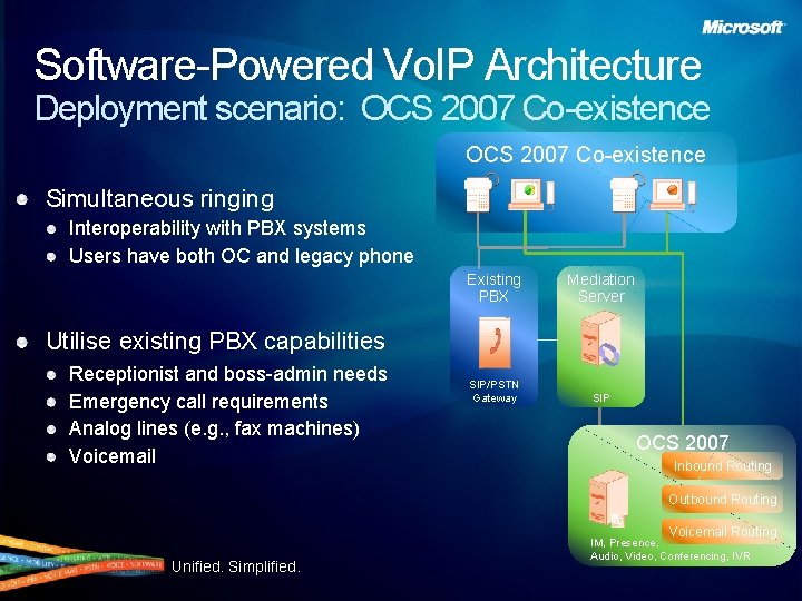 Software-Powered Vo. IP Architecture Deployment scenario: OCS 2007 Co-existence Simultaneous ringing Interoperability with PBX