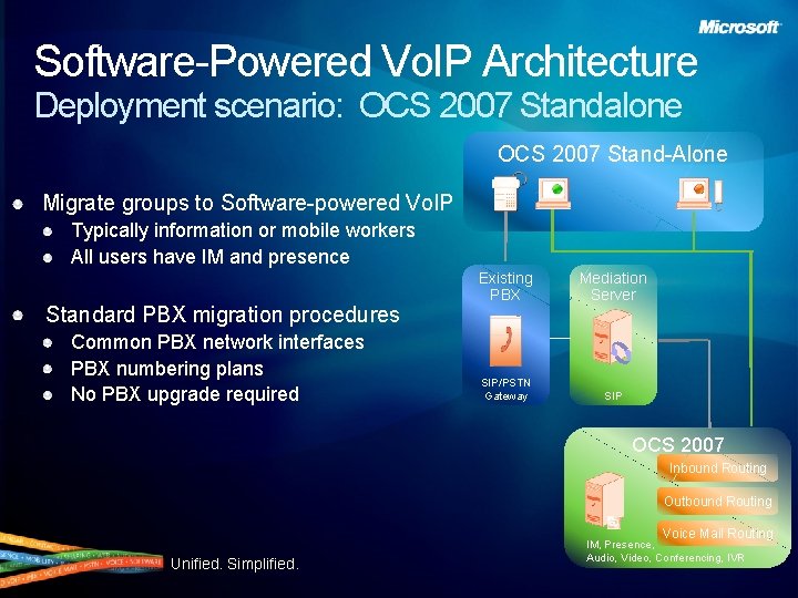 Software-Powered Vo. IP Architecture Deployment scenario: OCS 2007 Standalone OCS 2007 Stand-Alone Migrate groups