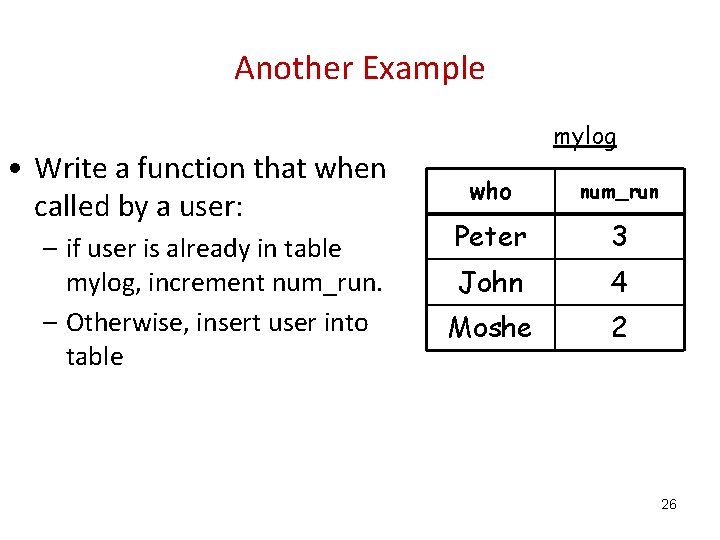 Another Example • Write a function that when called by a user: – if