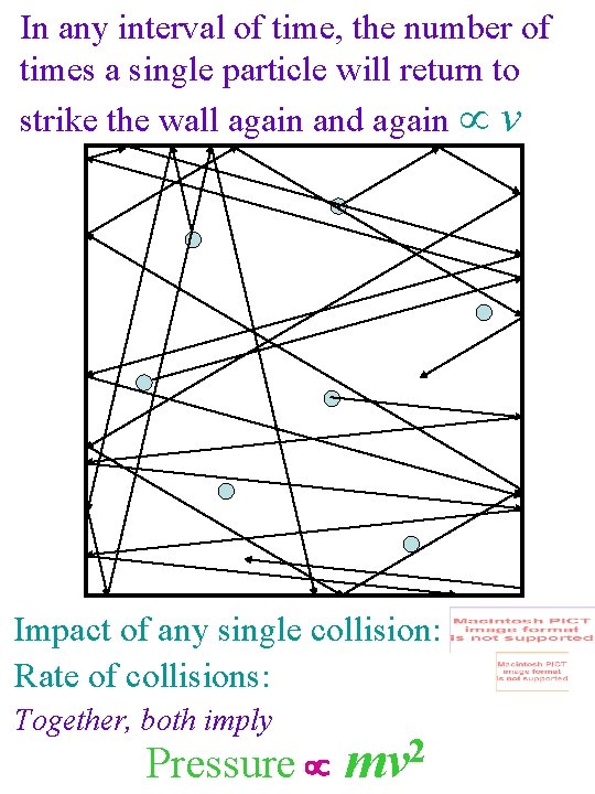 In any interval of time, the number of times a single particle will return In any interval of time, the number of times a single particle will return