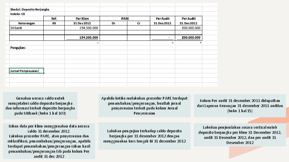 Gunakan neraca saldo untuk mengetahui saldo deposito berjangka dan informasi terkait deposito berjangka pada