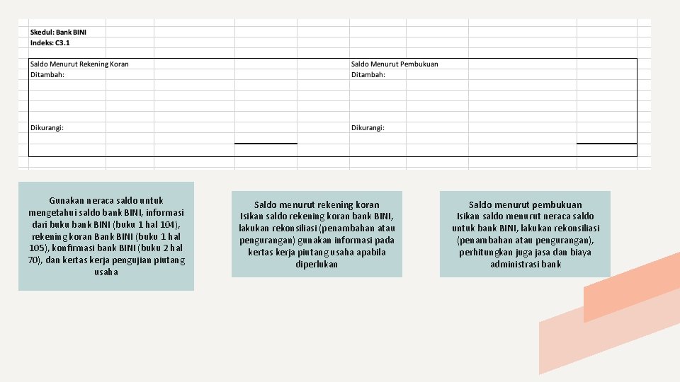 Gunakan neraca saldo untuk mengetahui saldo bank BINI, informasi dari buku bank BINI (buku