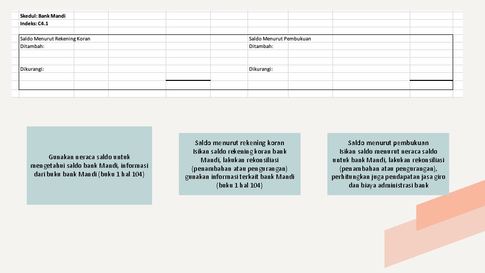 Gunakan neraca saldo untuk mengetahui saldo bank Mandi, informasi dari buku bank Mandi (buku