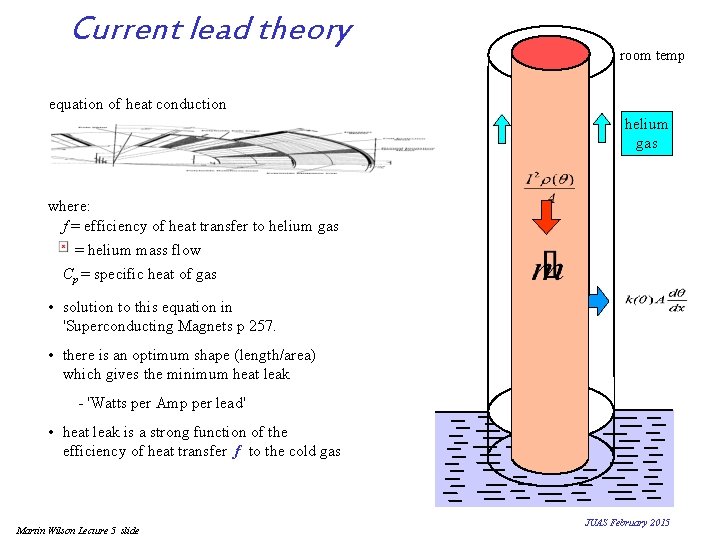 Current lead theory room temp equation of heat conduction helium gas where: f =