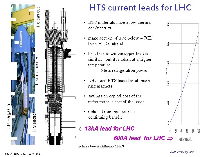 He gas out HTS current leads for LHC • HTS materials have a low