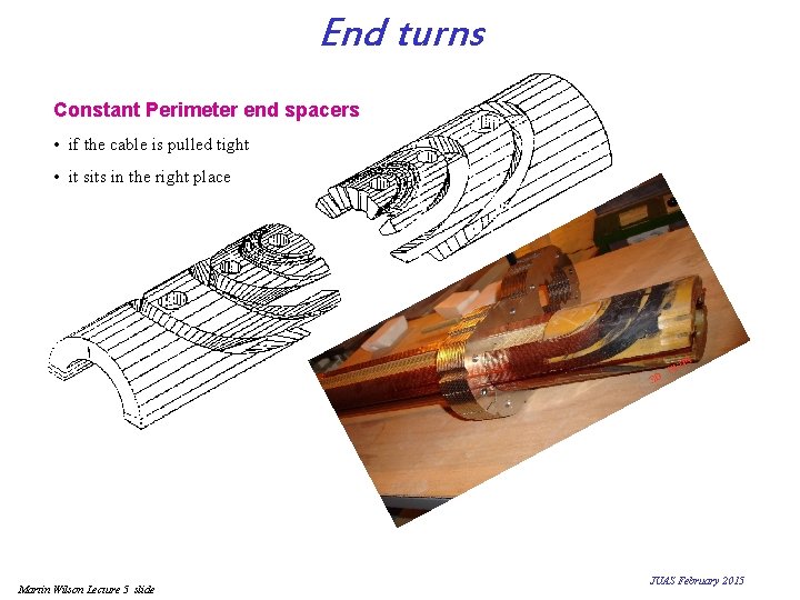 End turns Constant Perimeter end spacers • if the cable is pulled tight •