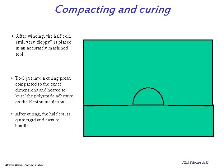 Compacting and curing • After winding, the half coil, (still very 'floppy') is placed