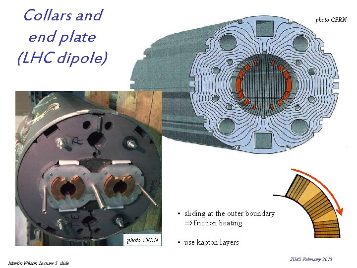 Collars and end plate (LHC dipole) photo CERN • sliding at the outer boundary