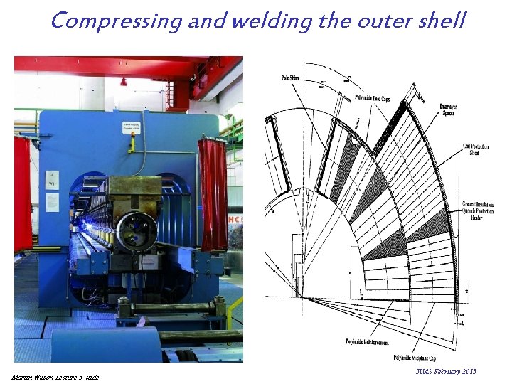 Compressing and welding the outer shell Martin Wilson Lecture 5 slide JUAS February 2015