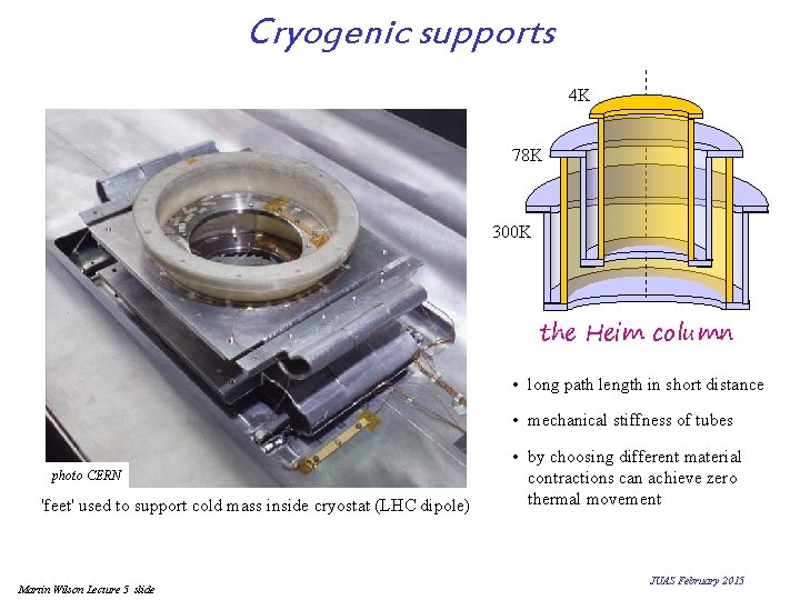 Cryogenic supports 4 K 78 K 300 K the Heim column • long path