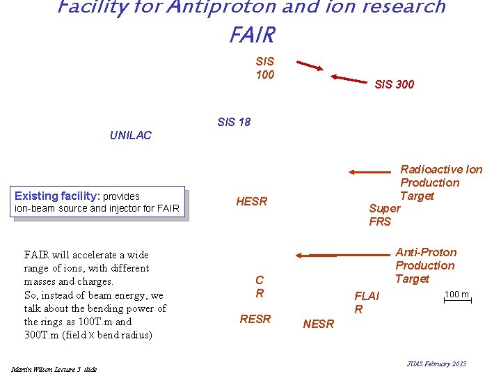 Facility for Antiproton and ion research FAIR SIS 100 SIS 300 SIS 18 UNILAC