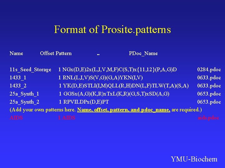Properties of TFIIIA Protein ProblemOriented Learning II YMUBiochem