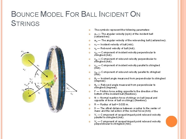 BOUNCE MODEL FOR BALL INCIDENT ON STRINGS The symbols represent the following parameters: ω1