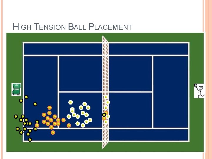 HIGH TENSION BALL PLACEMENT 