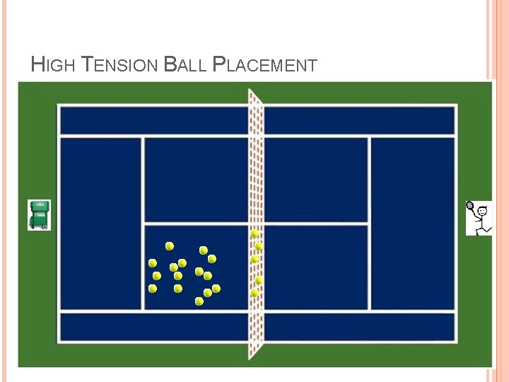 HIGH TENSION BALL PLACEMENT 