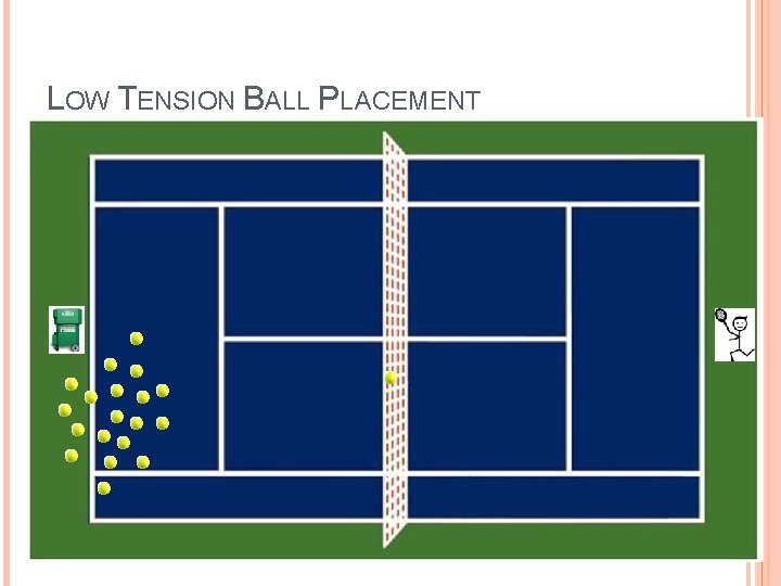 LOW TENSION BALL PLACEMENT 