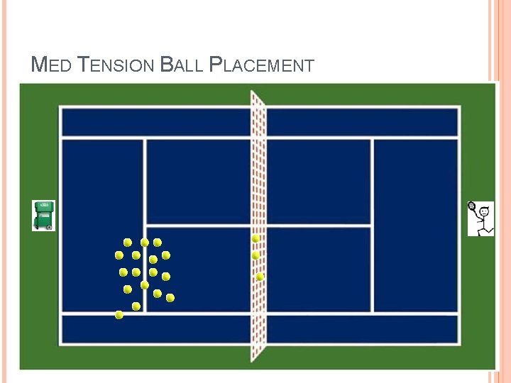 MED TENSION BALL PLACEMENT 