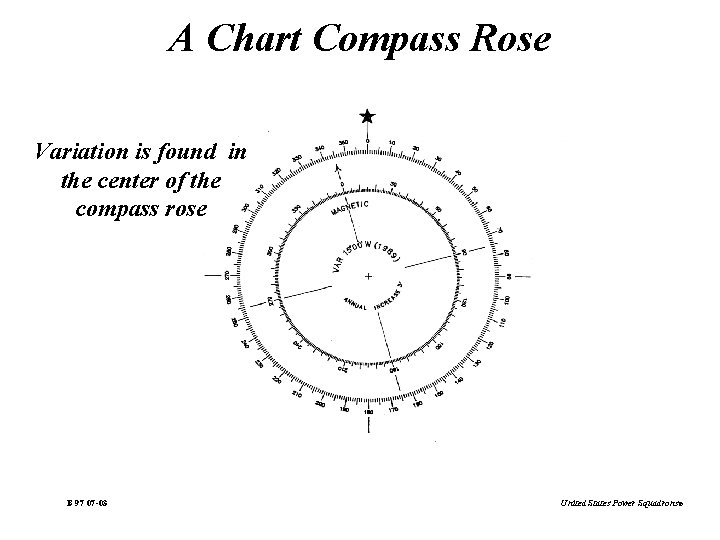 A Chart Compass Rose Variation is found in the center of the compass rose