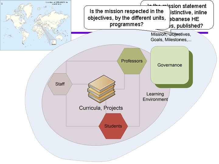 Is the mission statement Is the mission respectedprecise, in the distinctive, inline objectives, by Is the mission statement Is the mission respectedprecise, in the distinctive, inline objectives, by