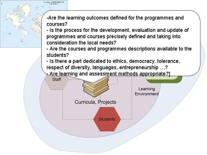 -Are the learning outcomes defined for the programmes and courses? - Is the process