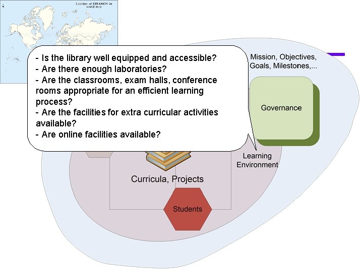 - Is the library well equipped and accessible? - Are there enough laboratories? -