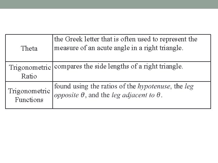 Theta the Greek letter that is often used to represent the measure of an