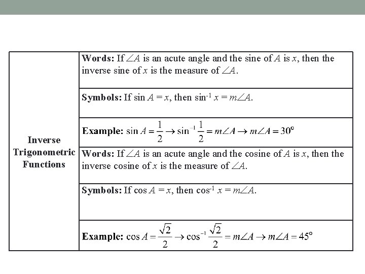 Words: If A is an acute angle and the sine of A is x,