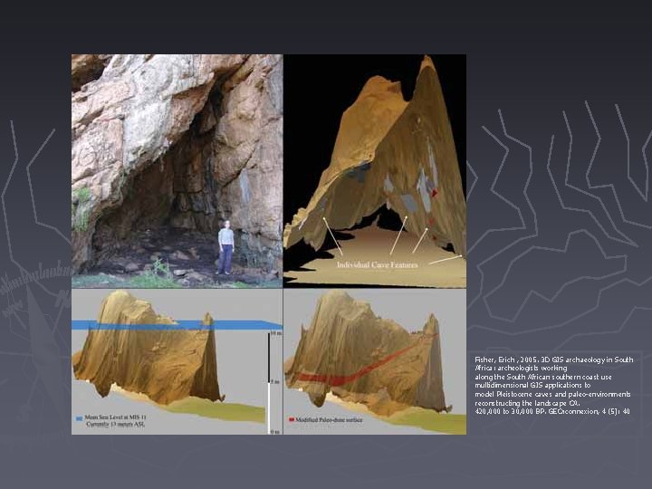 Fisher, Erich , 2005. 3 D GIS archaeology in South Africa: archeologists working along