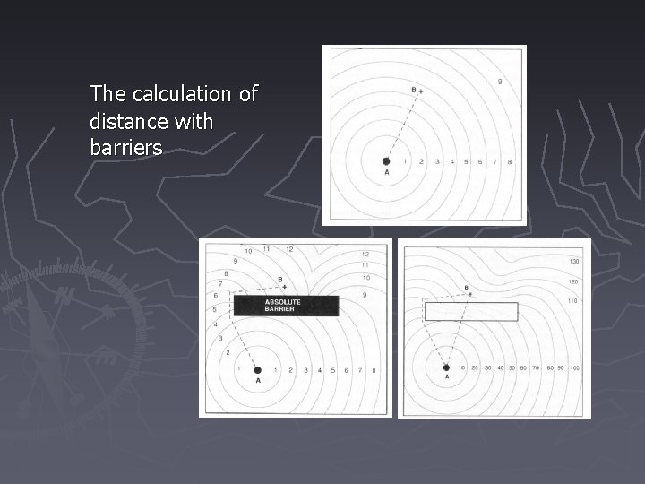 The calculation of distance with barriers 