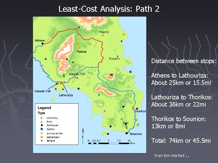 Least-Cost Analysis: Path 2 Distance between stops: Athens to Lathouriza: About 25 km or