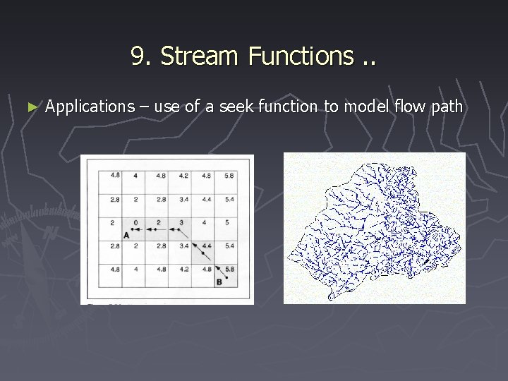 9. Stream Functions. . ► Applications – use of a seek function to model