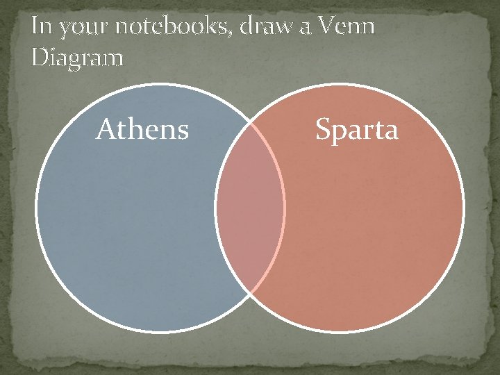 In your notebooks, draw a Venn Diagram Athens Sparta 