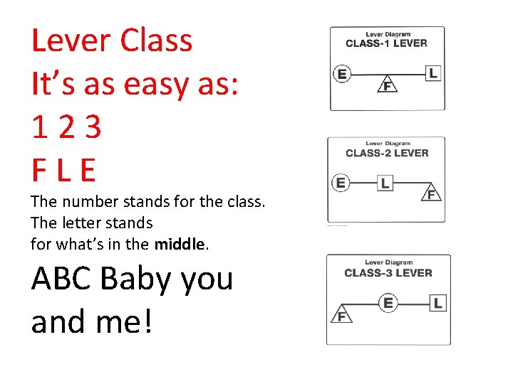 Lever Class It’s as easy as: 123 FLE The number stands for the class.