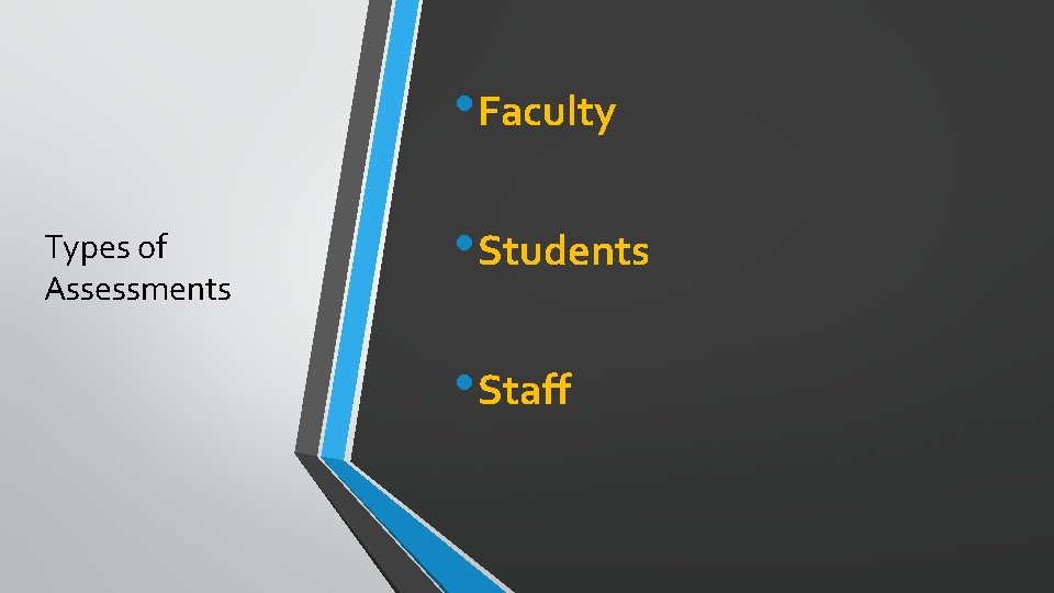 • Faculty Types of Assessments • Students • Staff • Faculty Types of Assessments • Students • Staff