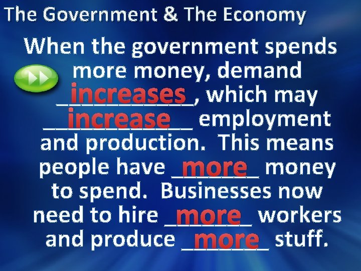 The Government & The Economy When the government spends more money, demand ______, increases