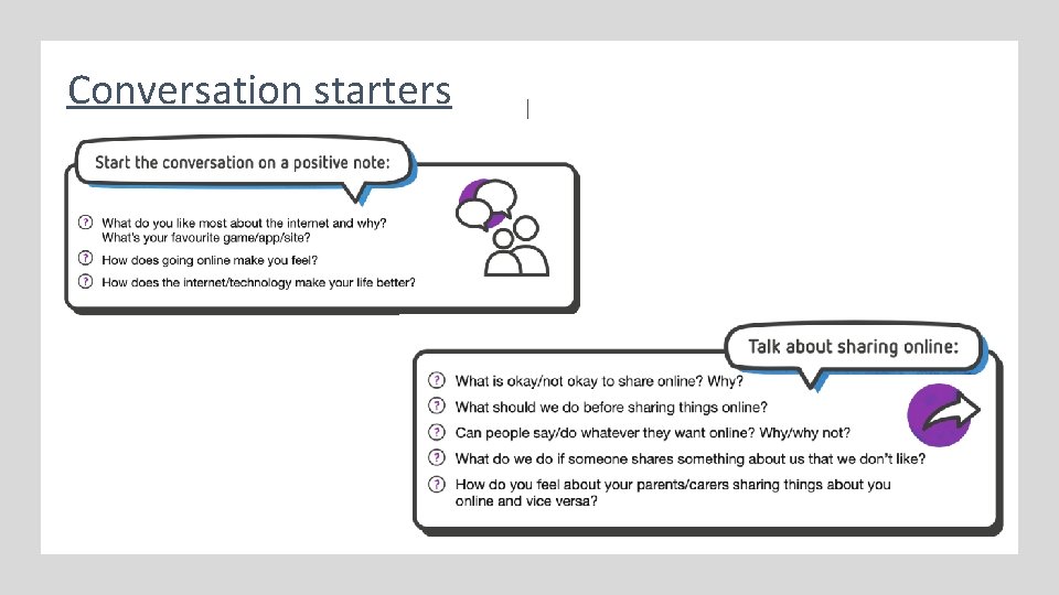 Conversation starters 